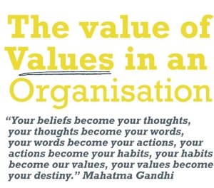 Därför är mindfulness effektivt vid värdegrunds- och kulturförändringar. 